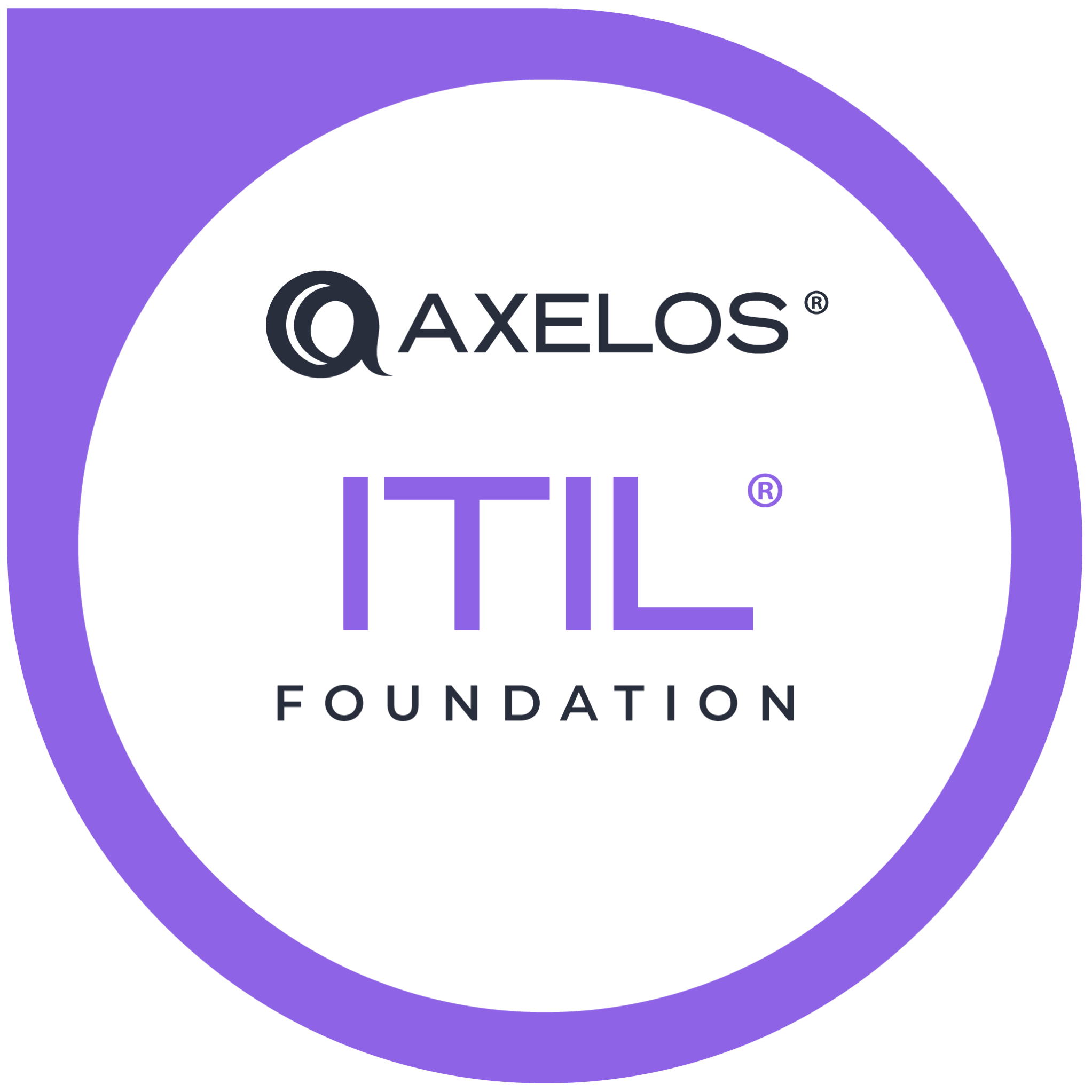 ITIL Certification Badge